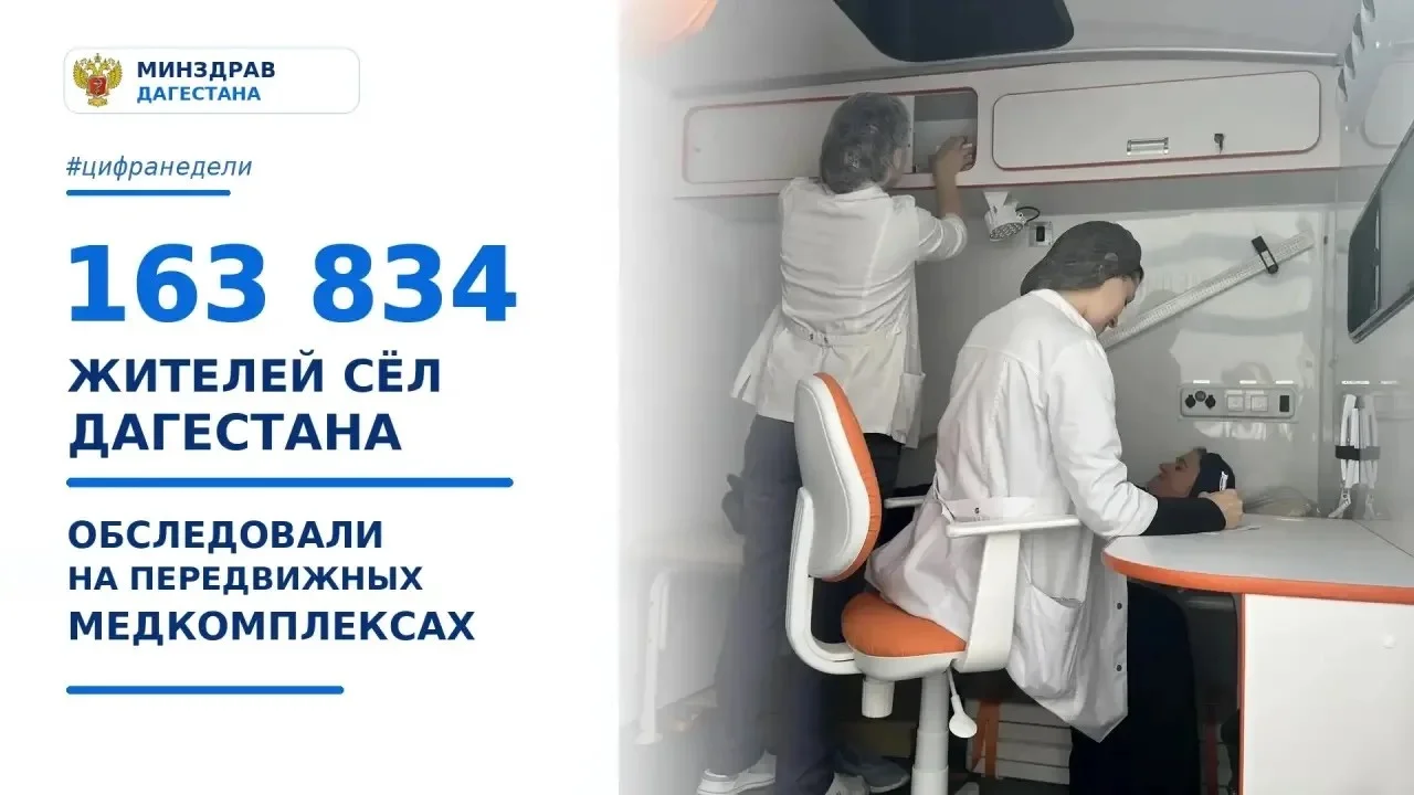 Алиомар Ахмедов: 37% обследованных направили на диагностику