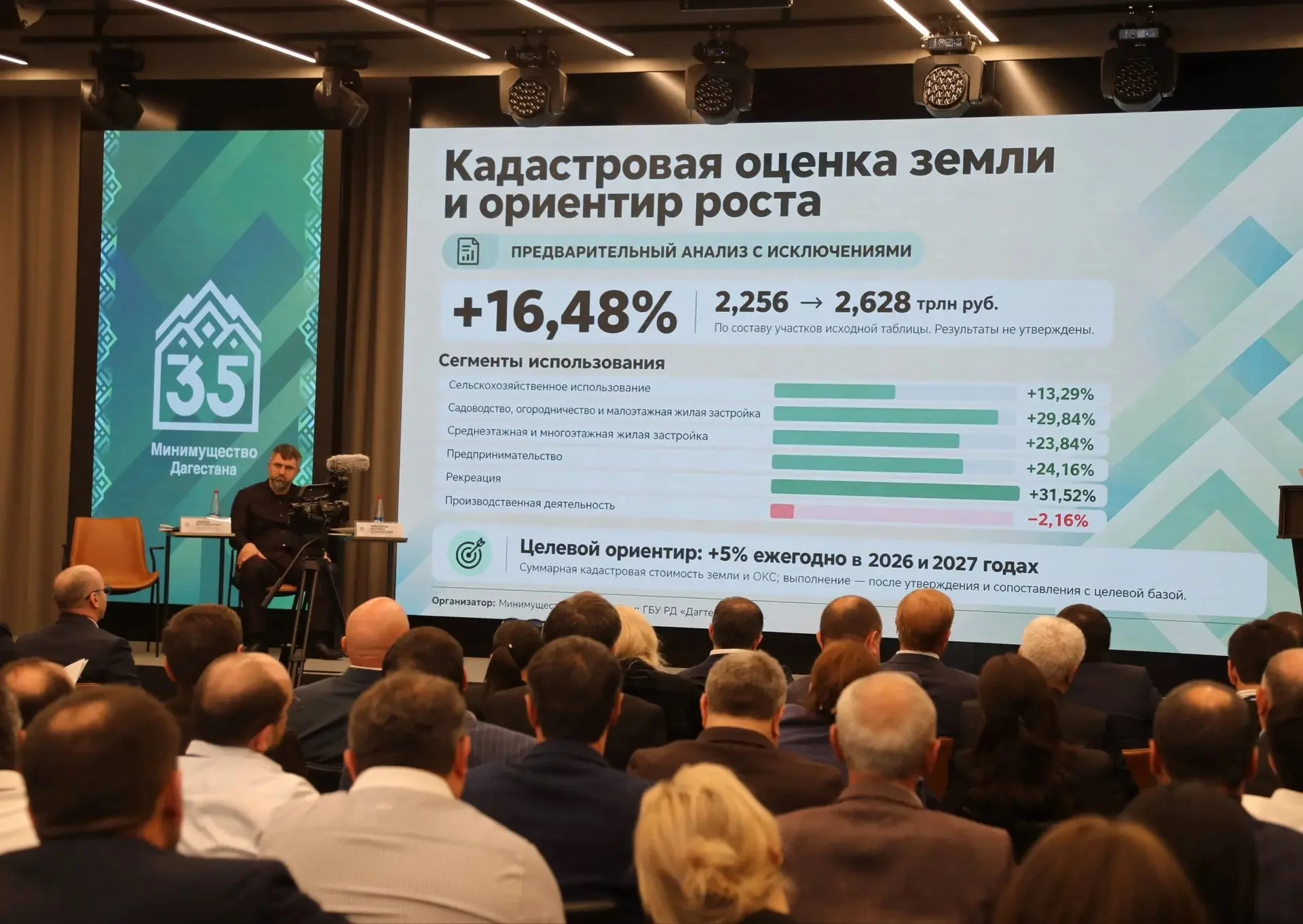 В Дагестане усовершенствуют земельный контроль