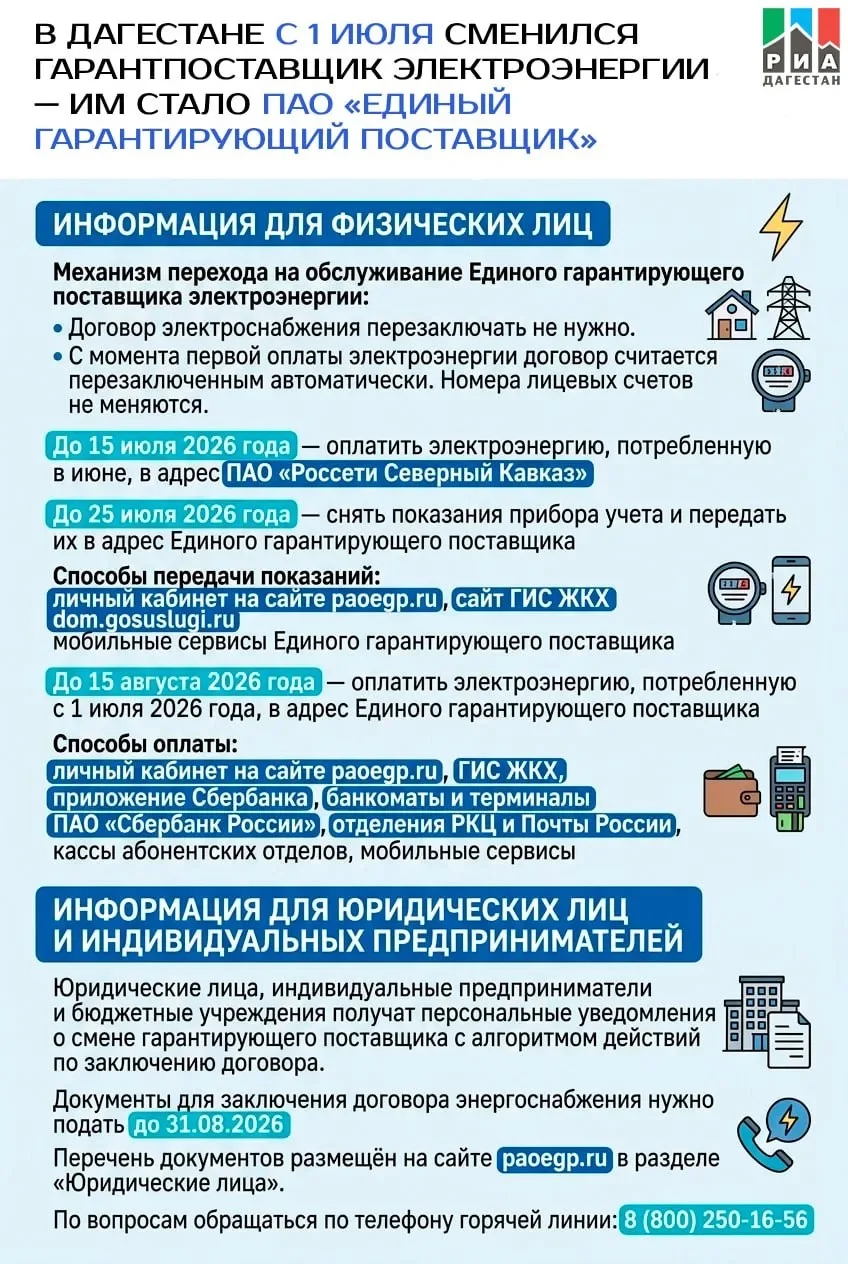 Дагестан перешёл на нового гарантирующего поставщика