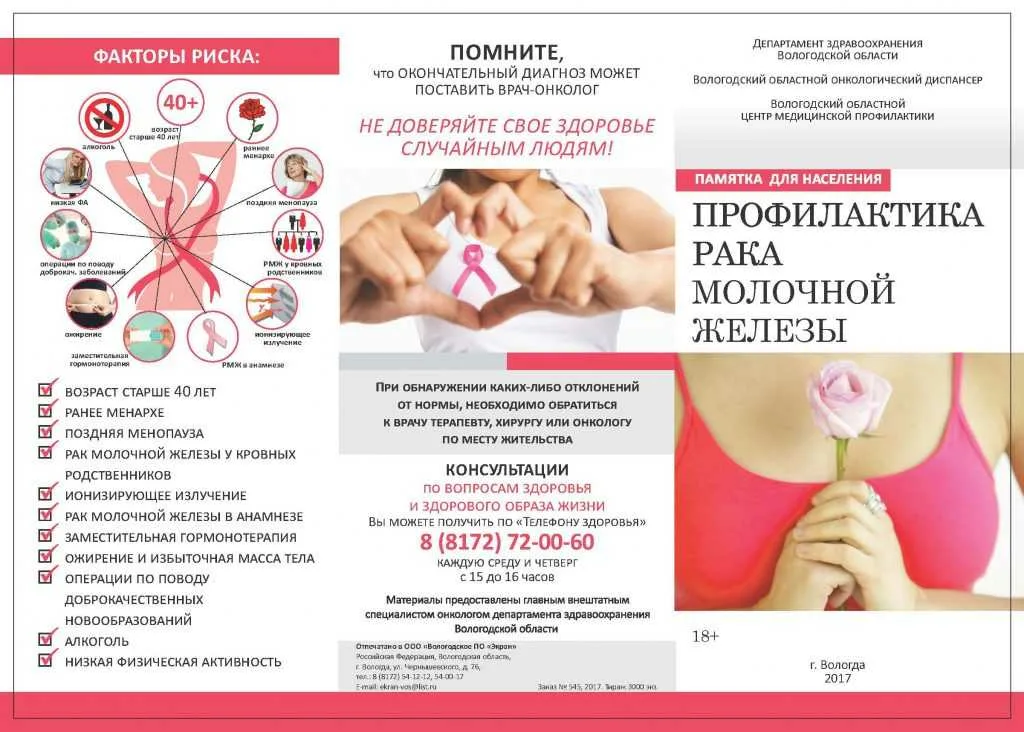 Ранняя диагностика рака молочной железы