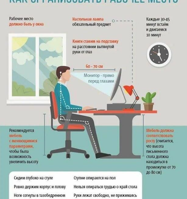 Как работать без вреда для здоровья