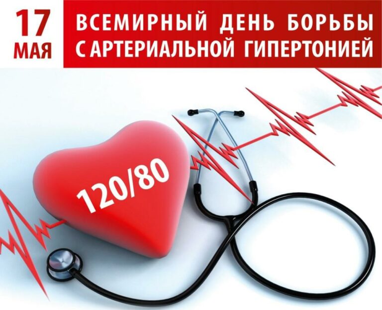 В Дагестане проходит Неделя борьбы с артериальной гипертонией