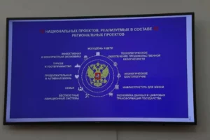 Более 300 социальных объектов модернизируют в Дагестане в рамках нацпроектов