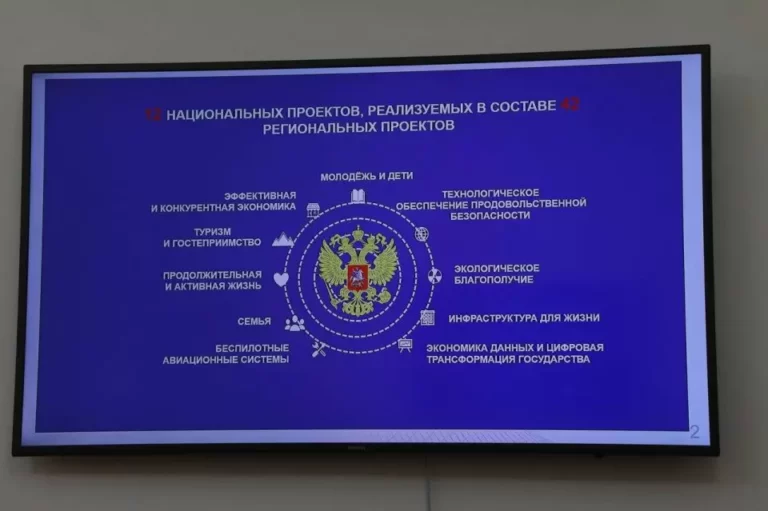 Более 300 социальных объектов модернизируют в Дагестане в рамках нацпроектов