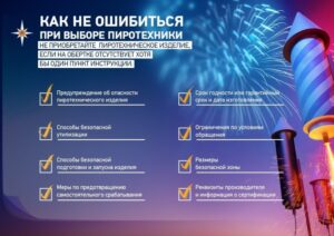 ИНСТРУКЦИЯ по применению гражданами бытовых пиротехнических изделий