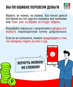 Что делать при ошибочном платеже: инструкция от банка