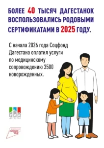 Родовые сертификаты поддержали тысячи семей в Дагестане