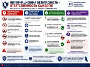 О важности информационной безопасности