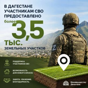 Минимущество Дагестана продолжит приём заявлений на землю от участников СВО