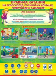 Опубликованы рекомендации по безопасному катанию детей на самокатах и велосипедах