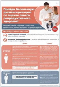 В Дагестане продолжается диспансеризация репродуктивного здоровья населения