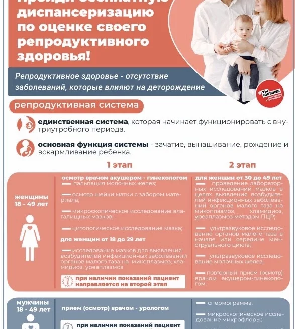 В Дагестане продолжается диспансеризация репродуктивного здоровья населения