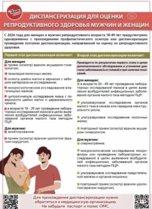 Бесплатную диспансеризацию репродуктивного здоровья проходят жители Дагестана